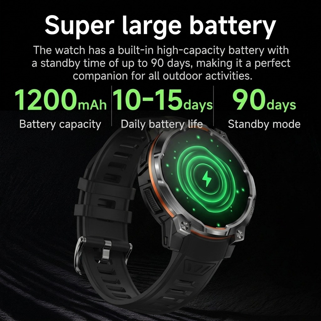 2026 Nieuwe Ultra GPS Smartwat - Smartwatch Samsung Watches For Men recensie en prijs