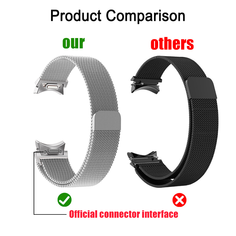 Milanese lus voor Samsung Gala - Smartwatch Samsung Watches For Men recensie en prijs